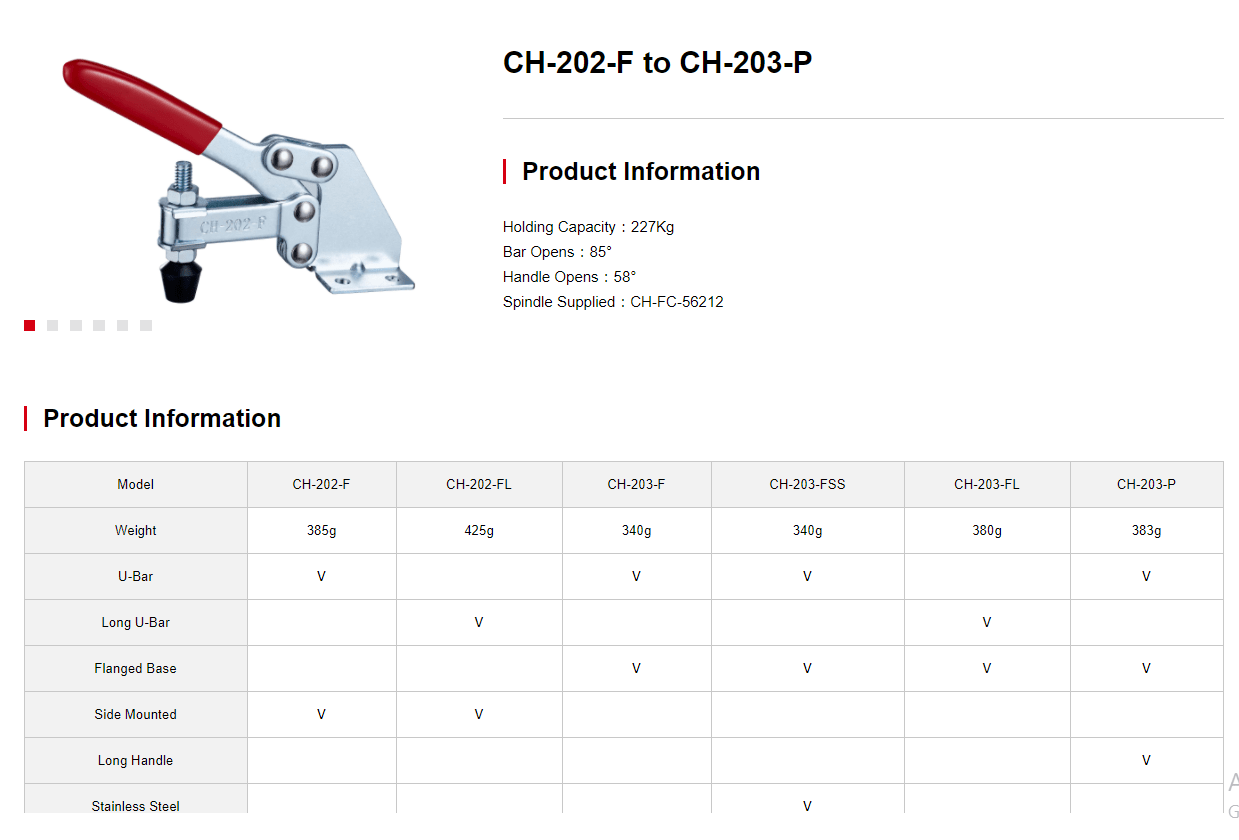 کاتالوگ کلمپ دسته افقی CH-203-F clamptek
