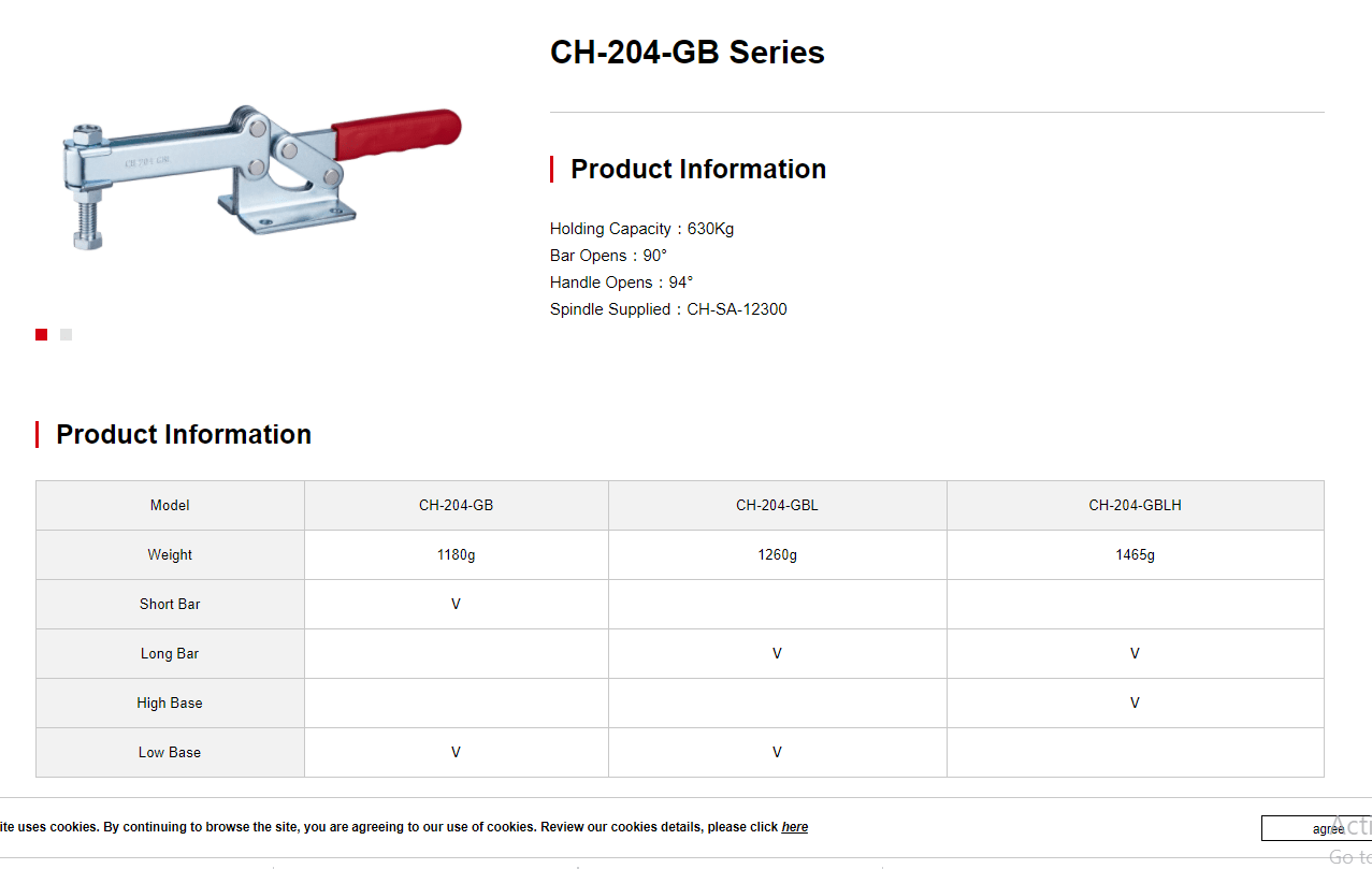 کاتالوگ کلمپ دسته افقی CH-204-GB clamptek