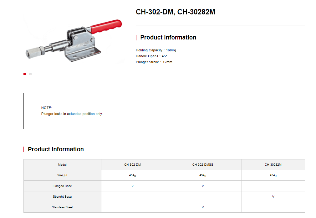 کاتالوگ کلمپ فشاری افقی CH-302-DM clamptek