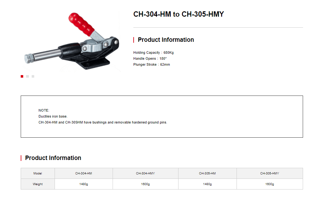 کاتالوگ کلمپ فشاری افقی کد CH-305-HM clamptek