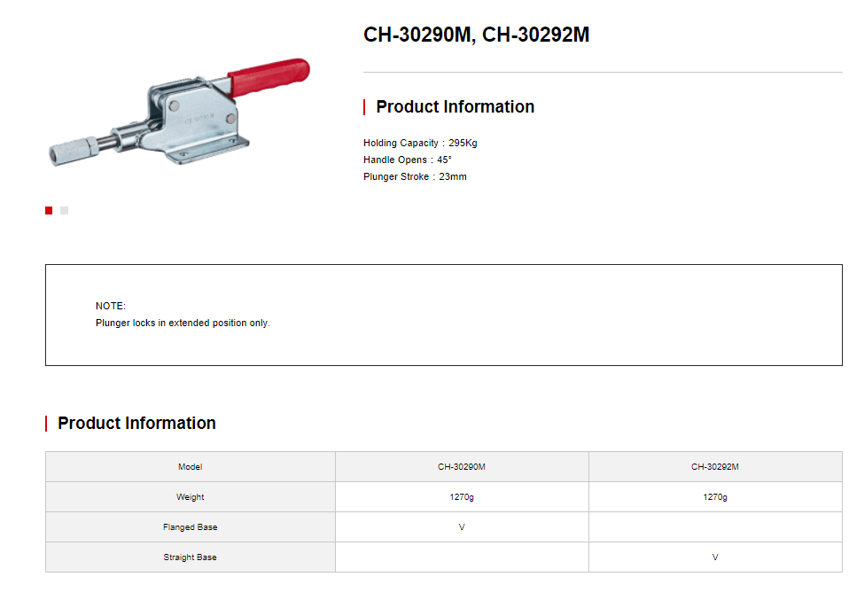 کاتالوگ کلمپ کششی CH-30290M clamptek