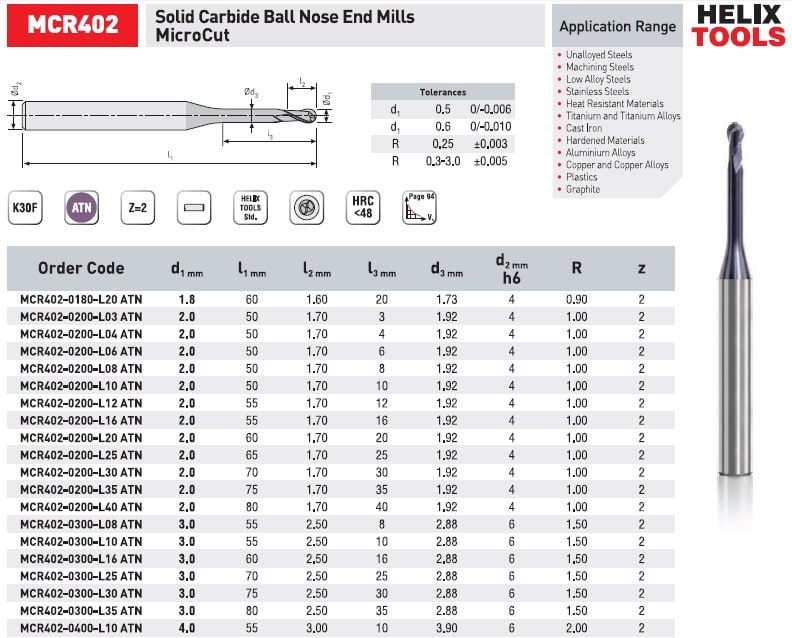 اطلاعات فرز انگشتی کارباید سر ار MICROCUT MCR402 هلیکس