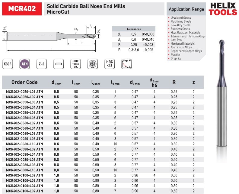 کاتالوگ فرز انگشتی کارباید سر ار MICROCUT MCR402 هلیکس