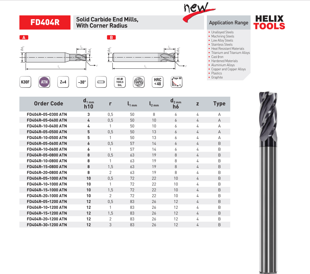 فرزانگشتی الماس تیپ ردیوس FD404R هلیکس