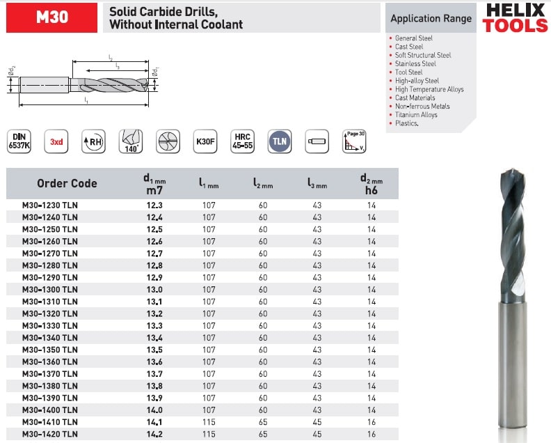 مشخصات مته الماس هلیکس M30