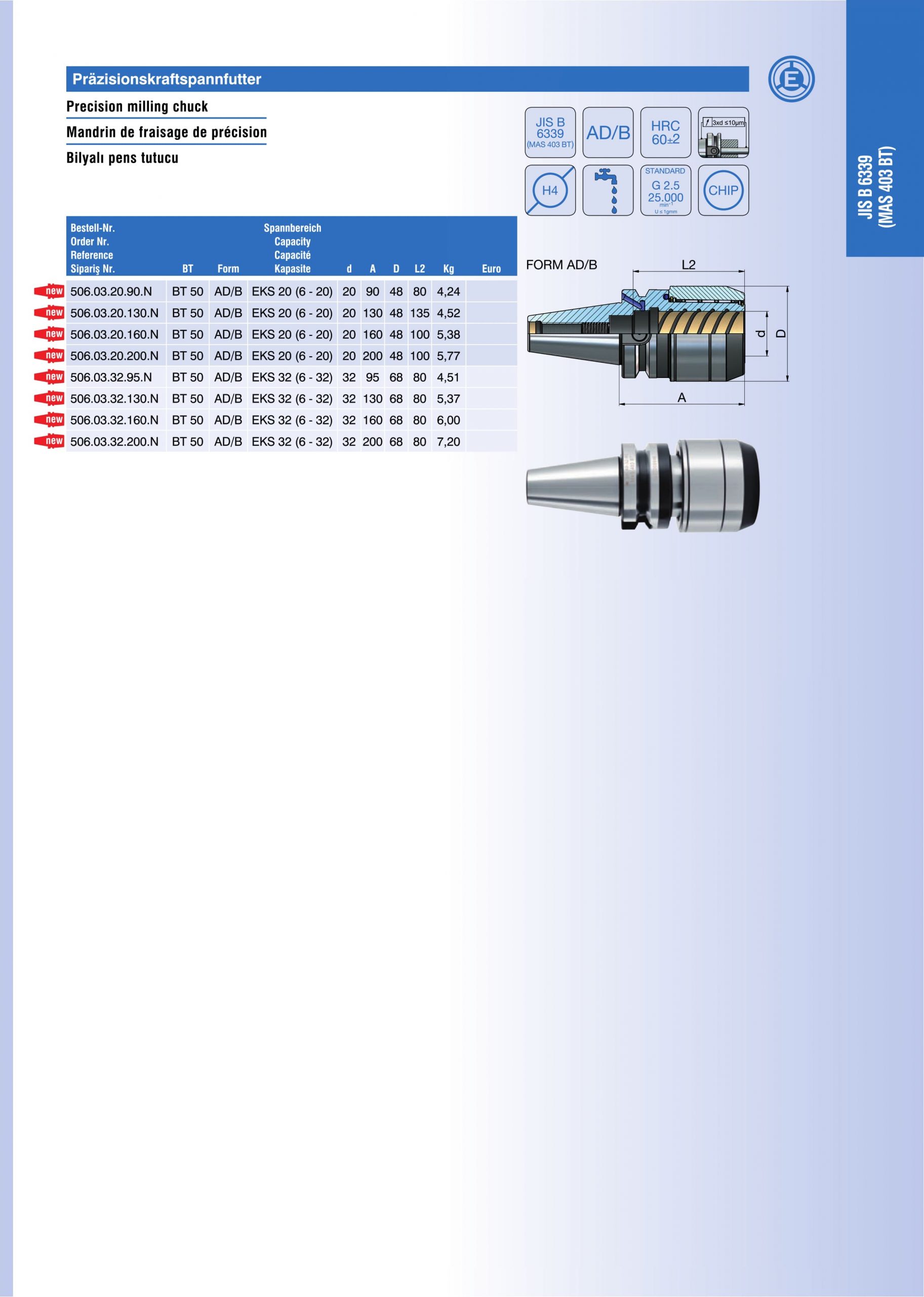 کاتالوگ کلت فشنگی گیر MONOFORCE BT50 اروغلو