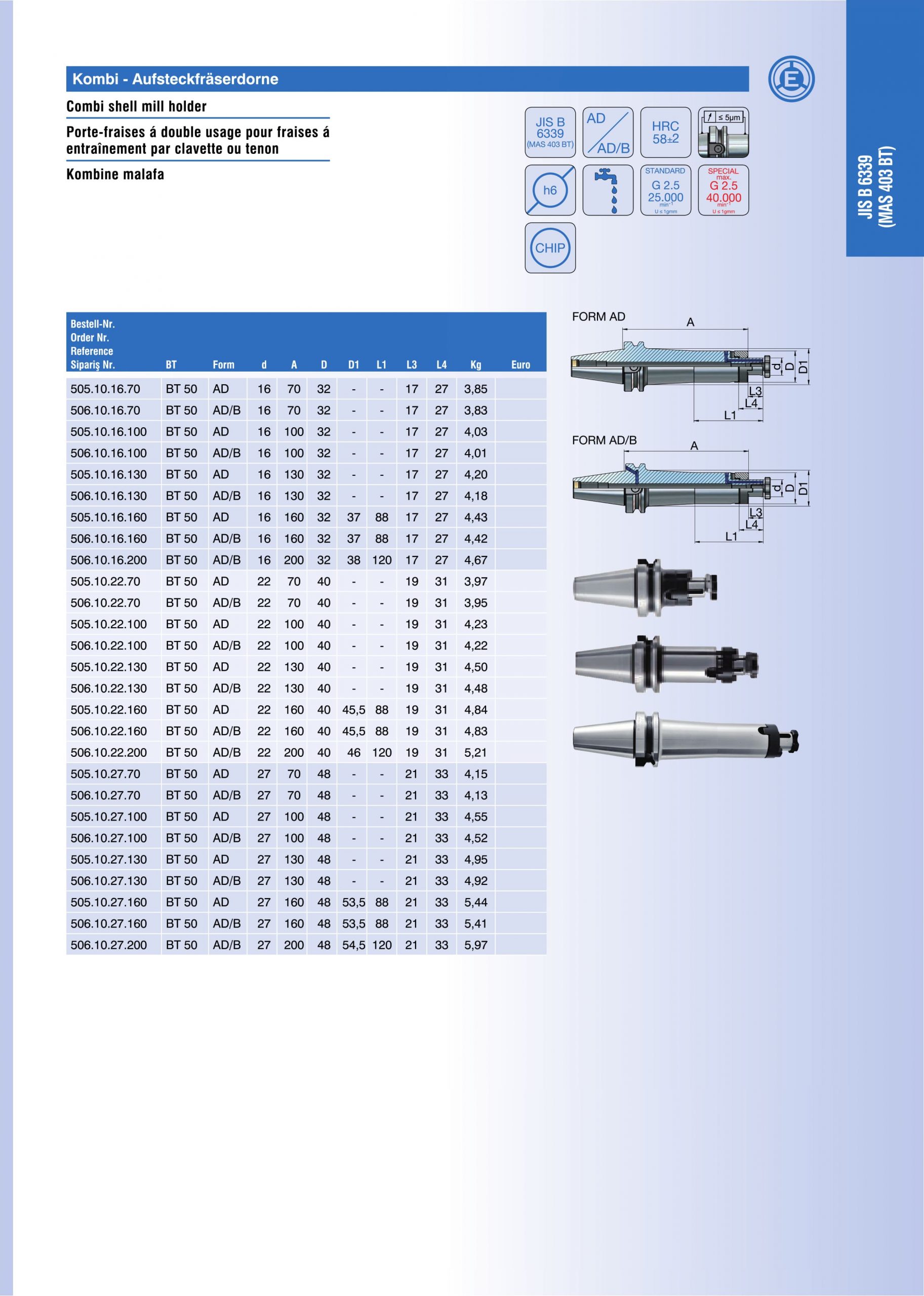 کاتالوگ کلت کفتراش گیر BT50 اروغلو ترکیه