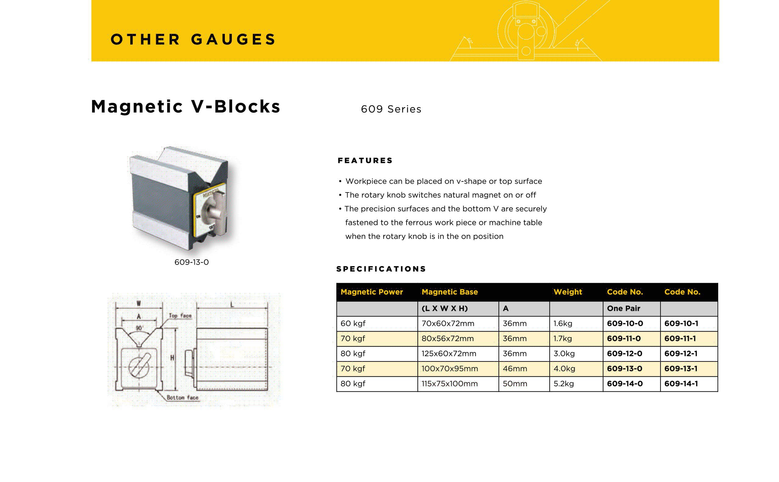 کاتالوگ وی بلوک اسیمتو