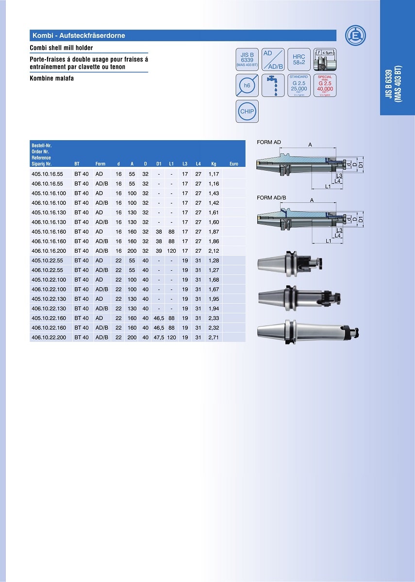 کاتالوگ کلت کفتراش گیر BT40 اروغلو