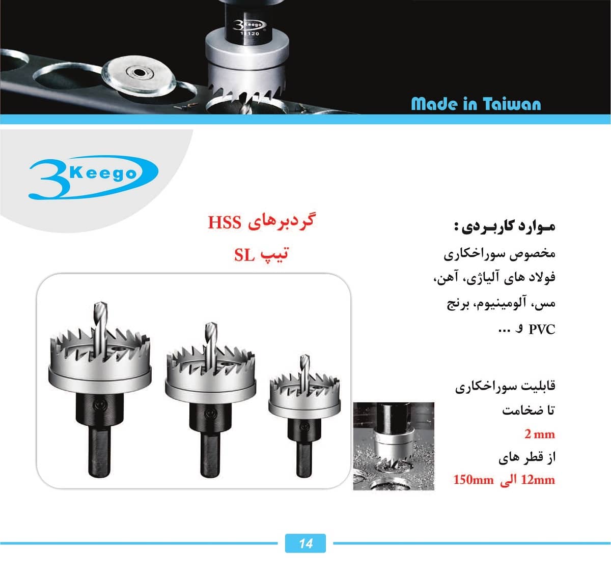 کاتالوگ گردبرهای HSS تیپ SL 3KEEGO تایوان